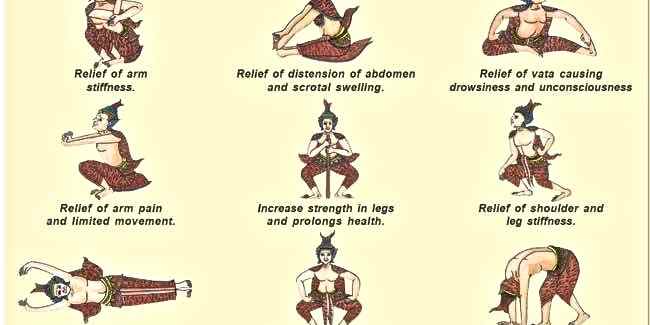 Traditional Thai Yoga The Postures and Healing Practices of Ruesri Dat Ton